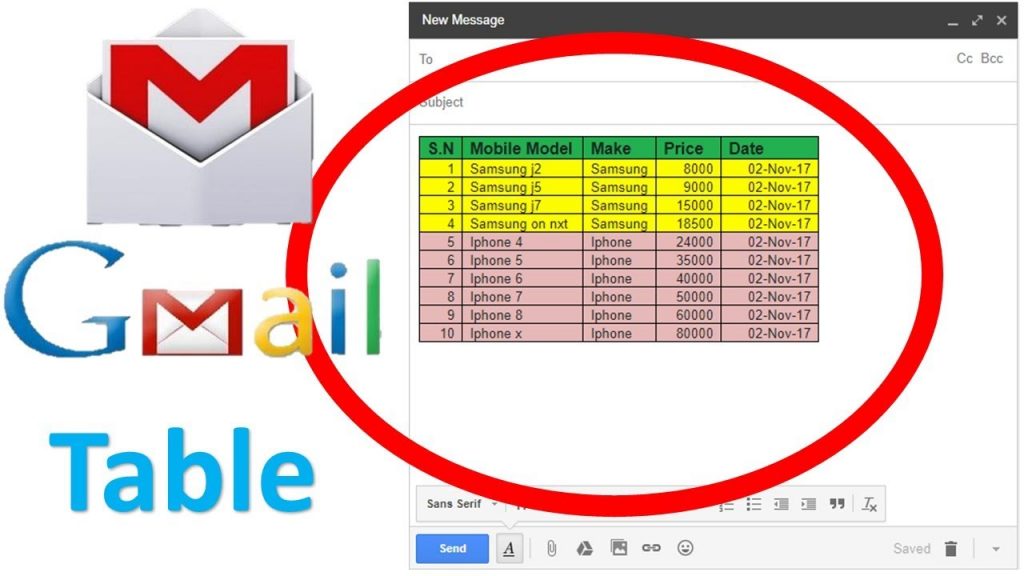 How to Add a Table into an Email in Gmail (Complete Guide)