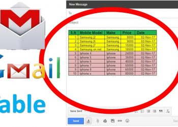 How to Add a Table into an Email in Gmail (Complete Guide)