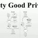 What is Pretty Good Privacy (PGP) encryption