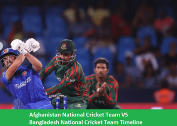 Afghanistan National Cricket Team VS Bangladesh National Cricket Team Timeline