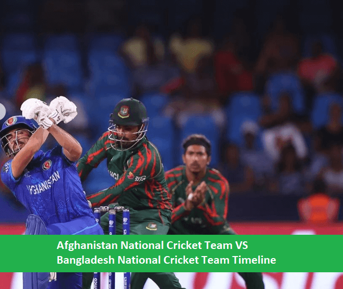 Afghanistan National Cricket Team VS Bangladesh National Cricket Team Timeline